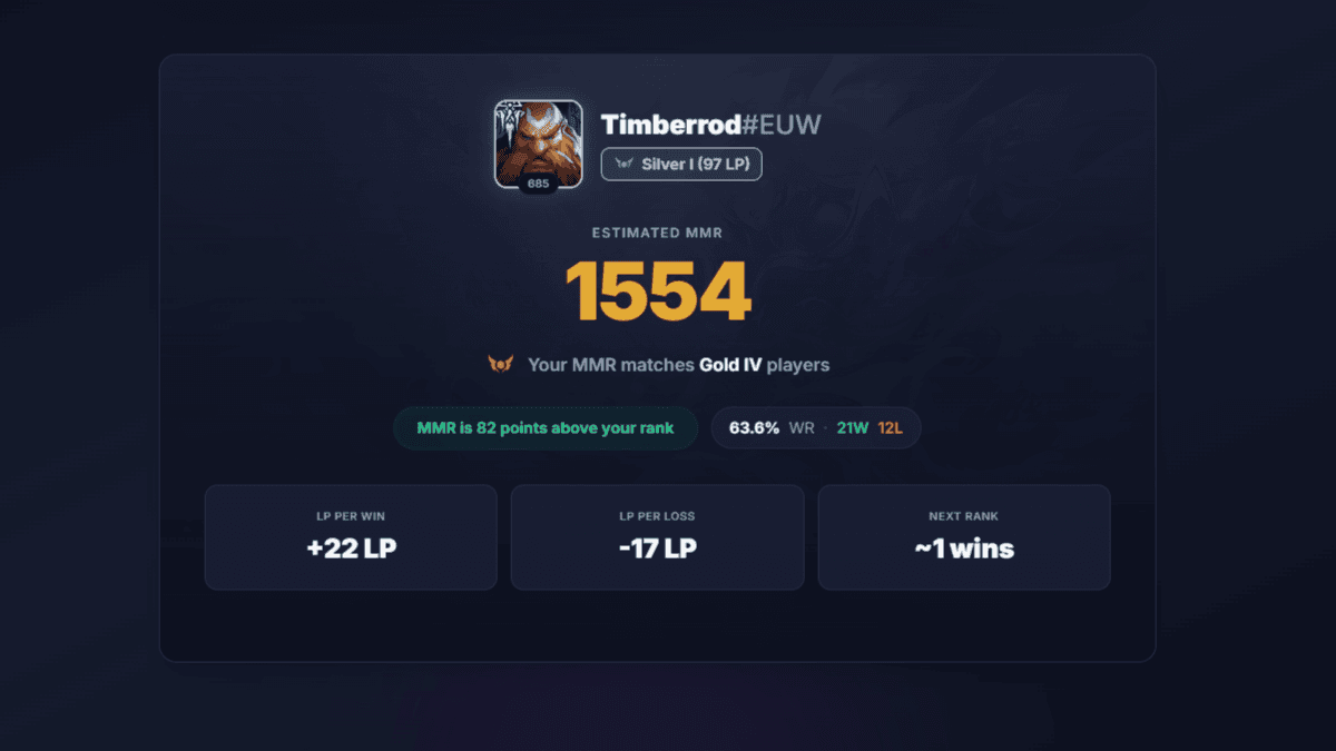 NoobHours MMR checker showing estimated MMR, rank comparison, and LP predictions