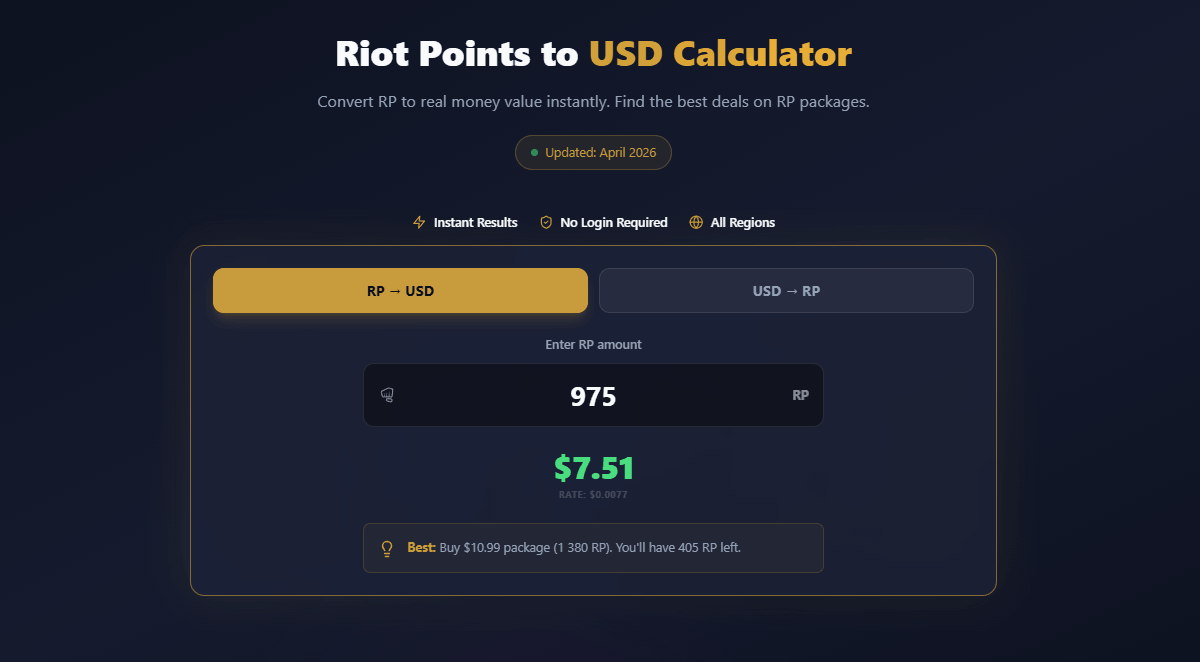 NoobHours RP calculator showing RP to USD conversion with best package recommendation